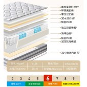 记忆棉3D纤维床垫护脊透气水洗纤维弹簧床垫