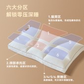 六分区羽绒枕 零压感鹅毛护颈椎枕家用枕芯