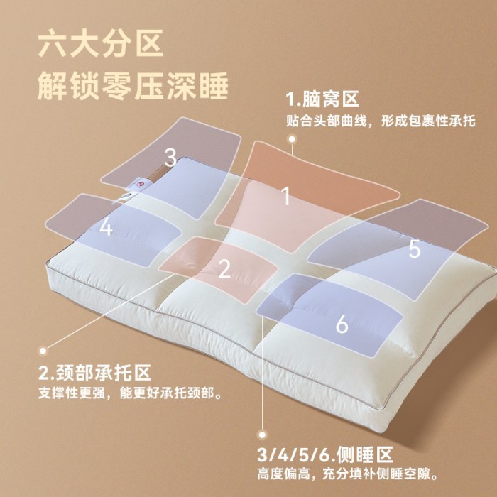 六分区护颈羽绒枕