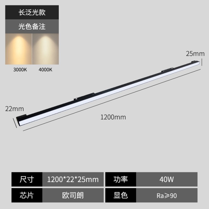欧司朗芯片95显-40W泛光灯