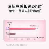 益生菌薄荷口喷 口气清新持久留香便携去口臭口腔喷剂